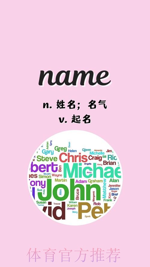 #NAME-